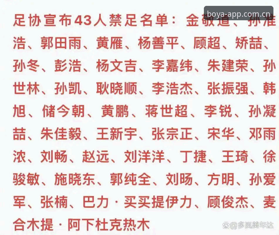 足协第三批禁足名单解读指南：从博亚娱乐平台看中国足球乱象